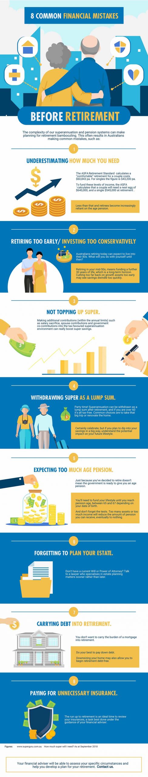 8 common mistakes before retirement infographics